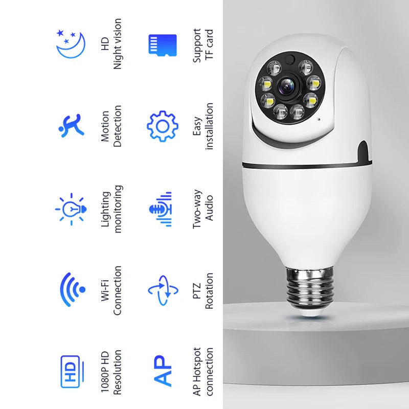 Bulb Surveillance Camera